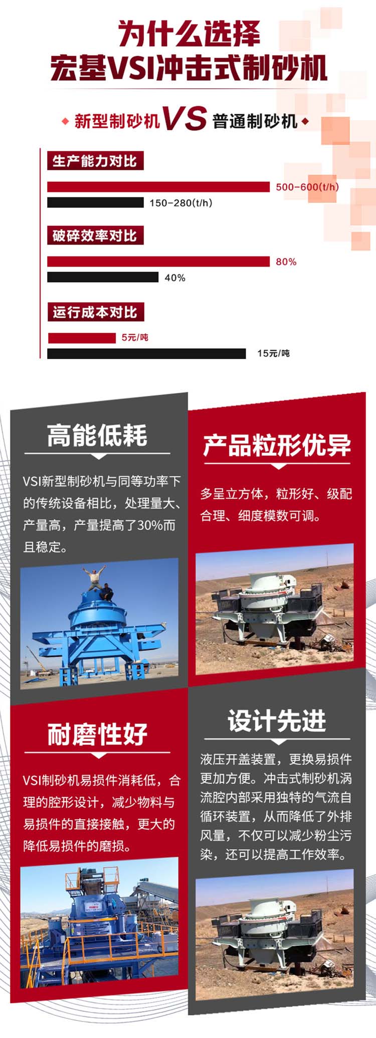 冲击式制砂机性能优势